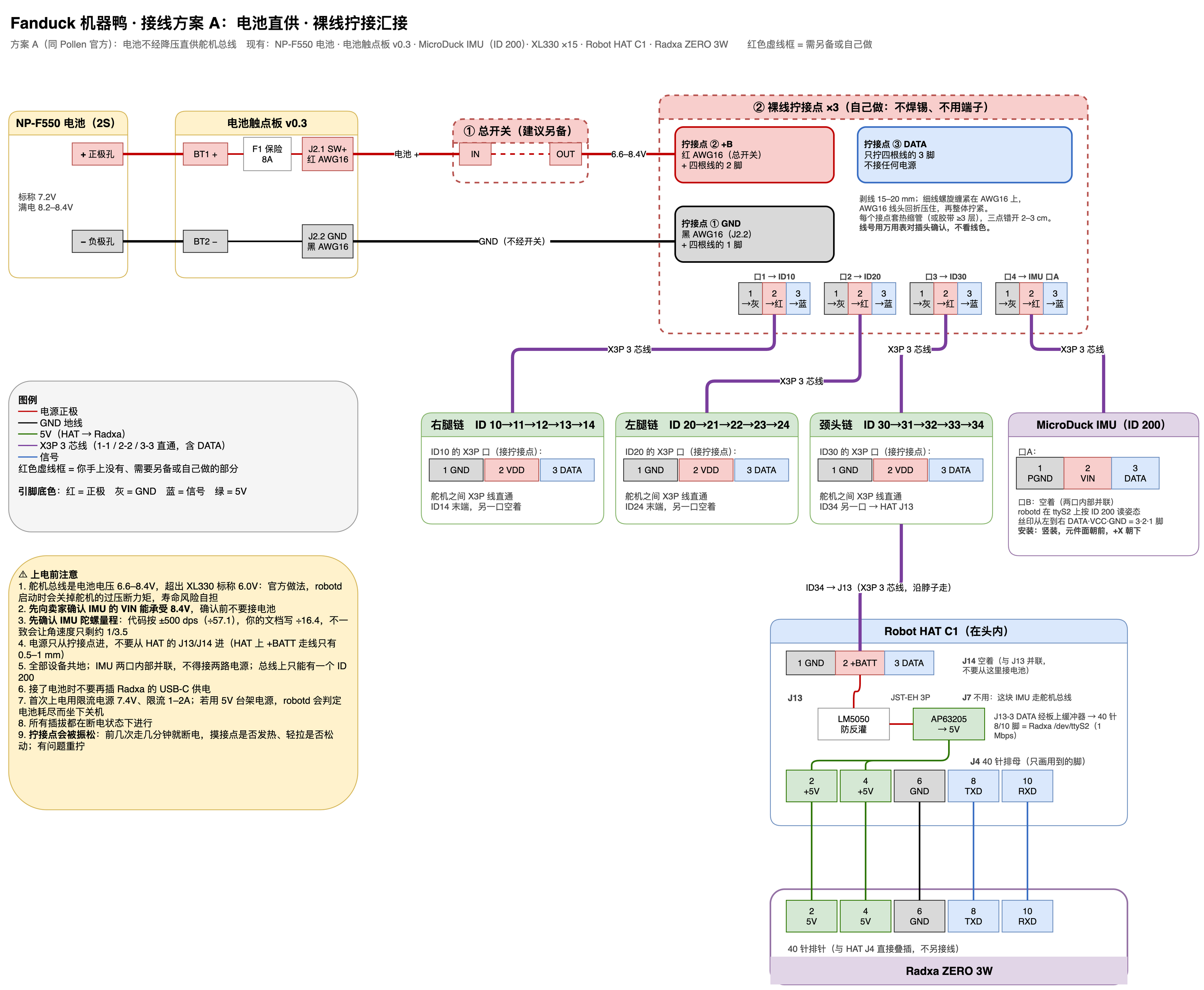 Microduck接线方案A:电池直供
